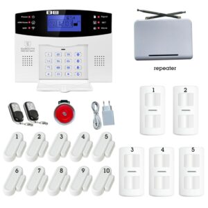 Bộ Thiết Bị Chống Trộm Báo Qua điện Thoại Dùng Sim 4g +wifi Exsmith Es1721