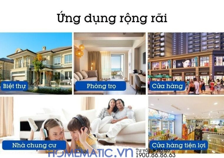Bộ Thiết Bị Chống Trộm Báo Qua điện Thoại Dùng Sim 4g +wifi Exsmith Es1721 Bộ Thiết Bị Chống Trộm Báo Qua điện Thoại Dùng Sim 4g +wifi Exsmith Es1721