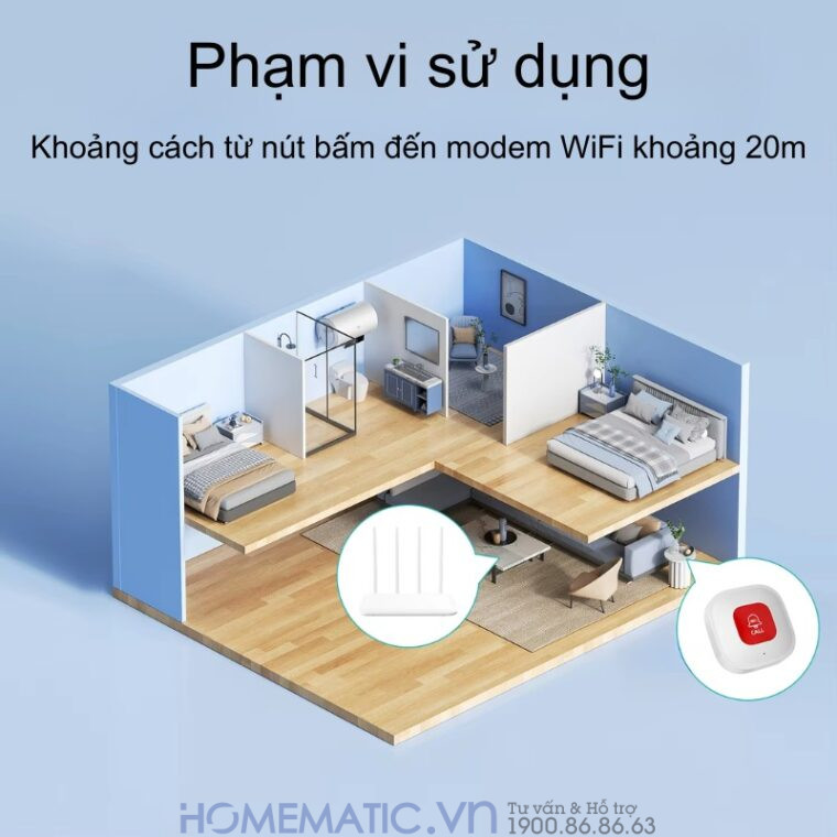 Chuông Bấm Cho Người Già Nút Bấm Wifi đeo Cổ Báo Về điện Thoại Pbsos2