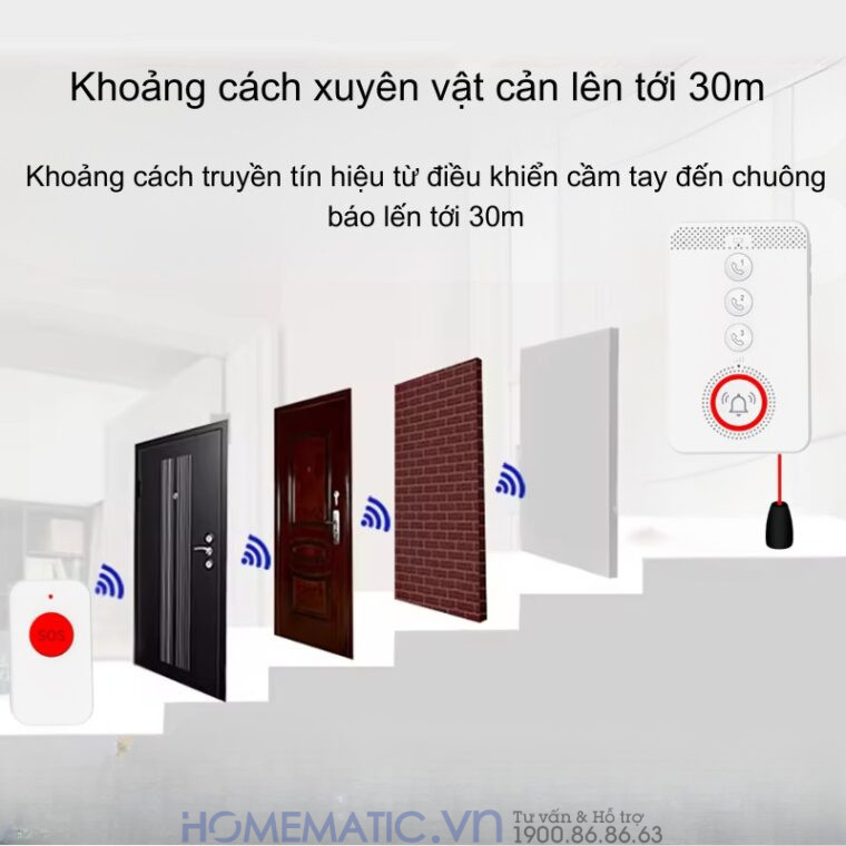 Chuông Báo Khẩn Cấp Cho Người Già Sử Dụng Sim 4g Pb4gsos Báo Về điện Thoại