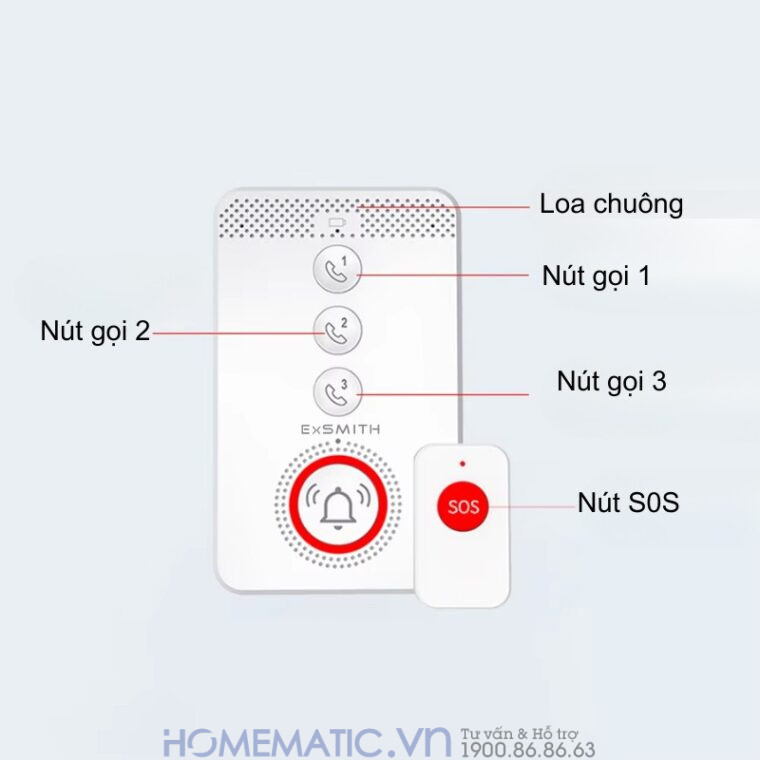 Chuông Báo Khẩn Cấp Cho Người Già Sử Dụng Sim 4g Pb4gsos Báo Về điện Thoại