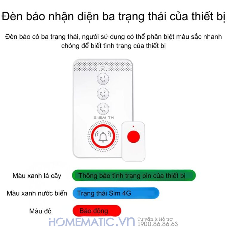 Chuông Báo Khẩn Cấp Cho Người Già Sử Dụng Sim 4g Pb4gsos Báo Về điện Thoại