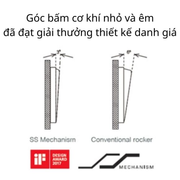 Chuông Cửa Có Dây Chính Hãng Schneider Electric Cao Cấp E8331wg Bản Wine Gold đạt giải thưởng quốc tế danh giá về thiết kế