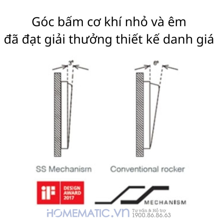 Chuông Cửa Có Dây Chính Hãng Schneider Electric Cao Cấp E8331wg Bản Wine Gold đạt giải thưởng quốc tế danh giá về thiết kế