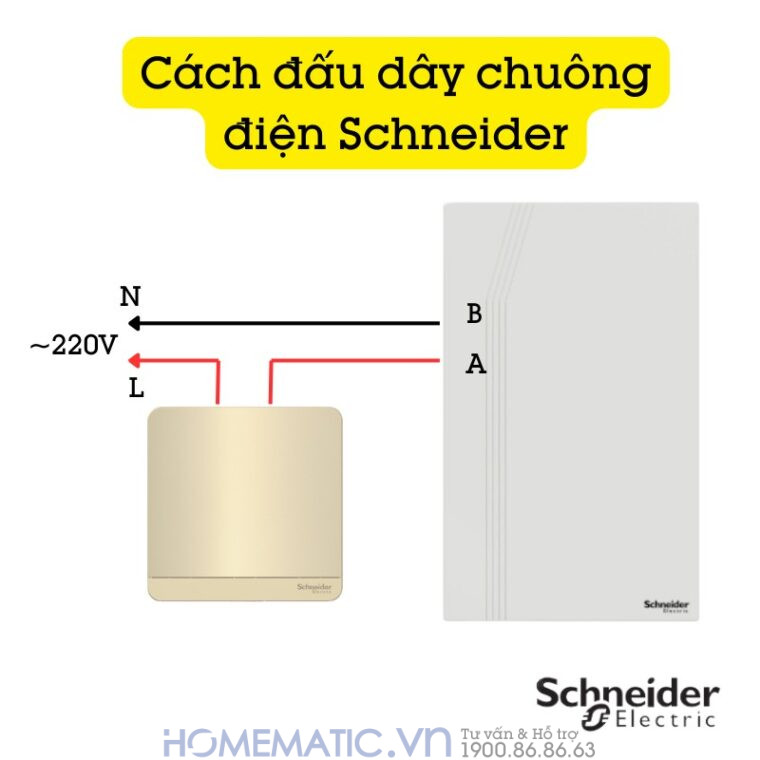 Chuông Cửa Có Dây Chính Hãng Schneider Electric Cao Cấp E8331wg Bản Wine Gold