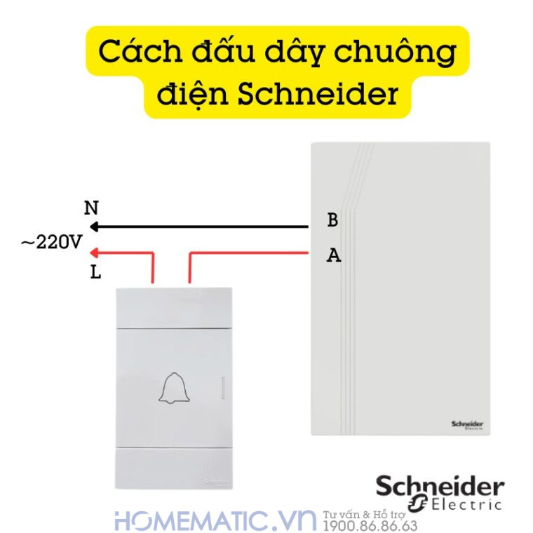Chuông Cửa Có Dây Schneider Electric Cao Cấp M3t03 Chuông Cửa Có Dây Schneider Electric Cao Cấp M3t03