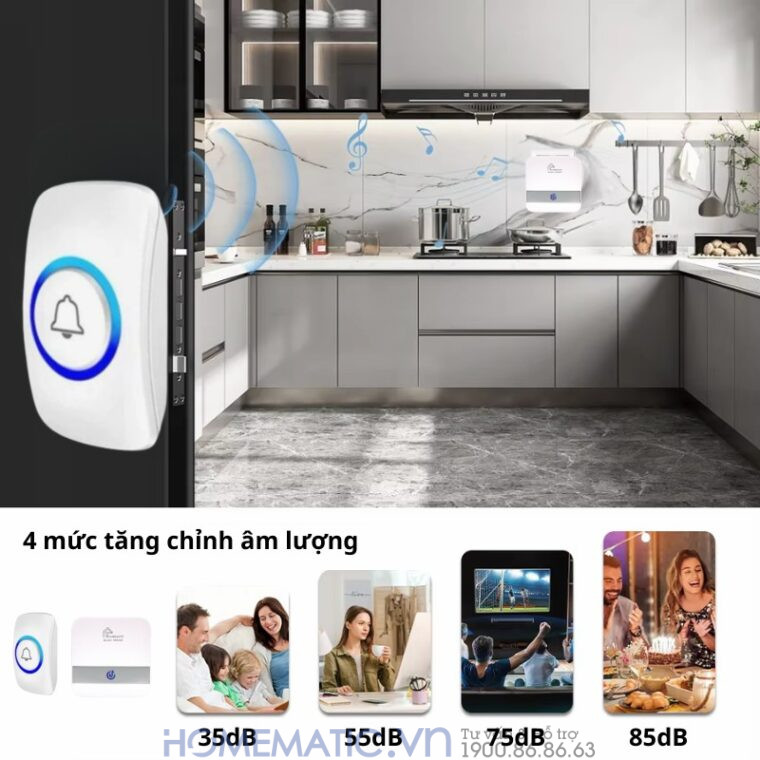 Chuông Cửa Không Dây Dùng Pin Homematic Hbm02