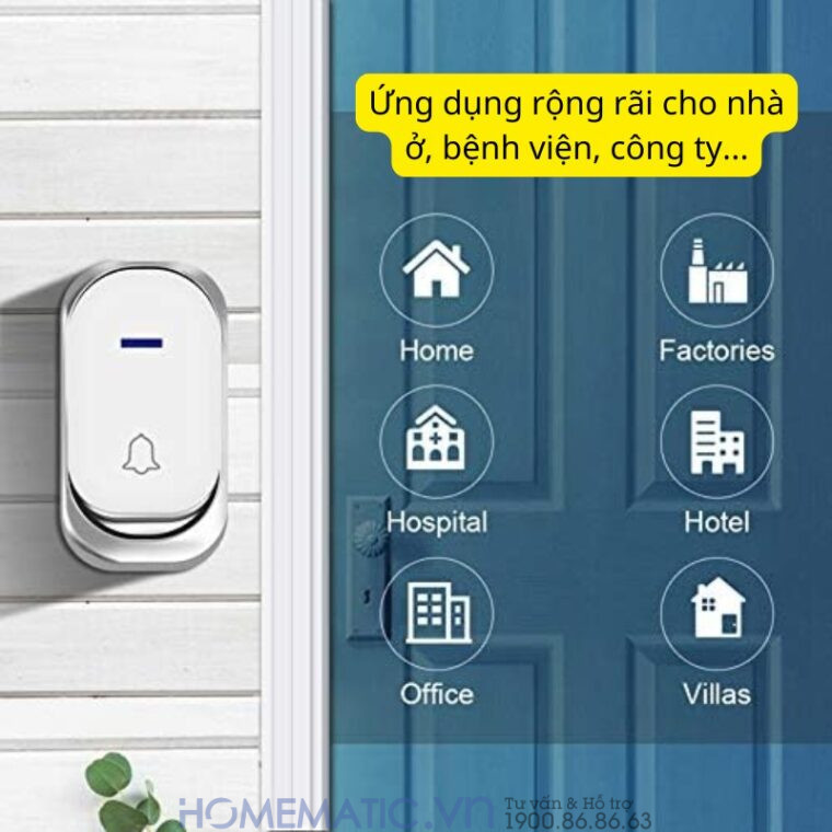 Chuông Cửa Không Dây Dùng Pin Starwill C21 Chuông Cửa Không Dây Dùng Pin Starwill C21