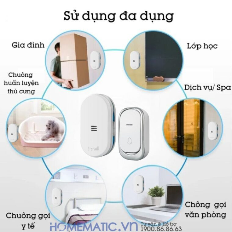 Chuông Cửa Không Dây Dùng Pin Starwill C21 Chuông Cửa Không Dây Dùng Pin Starwill C21