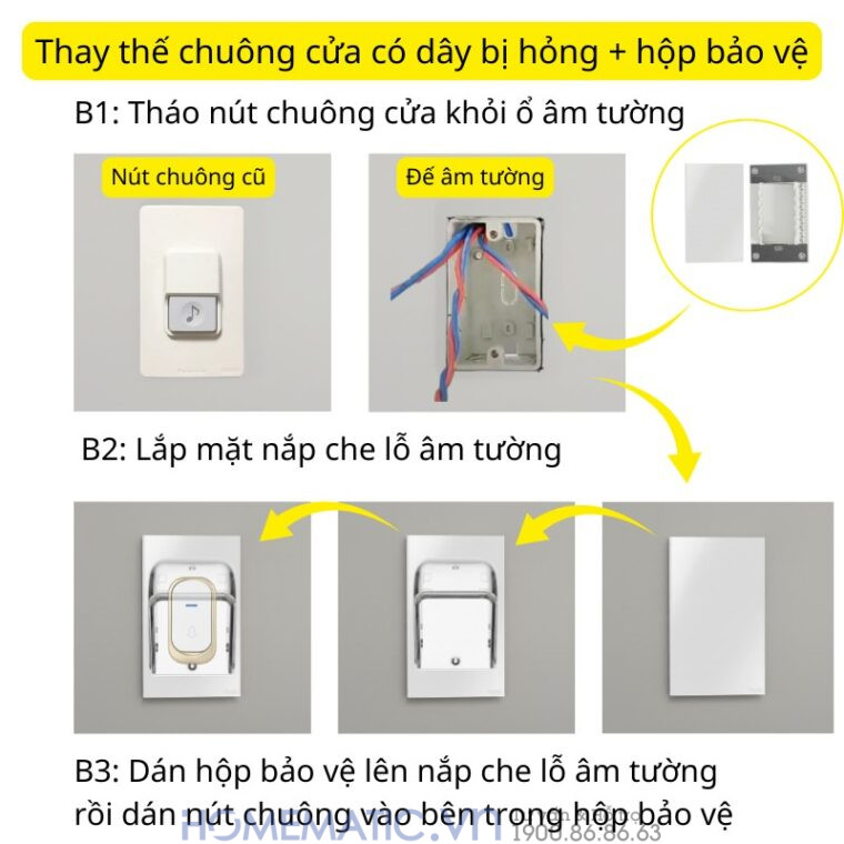 Chuông Cửa Không Dây Dùng Pin Starwill C21 thay thế chuông cửa có dây bị hỏng + hộp bảo vệ