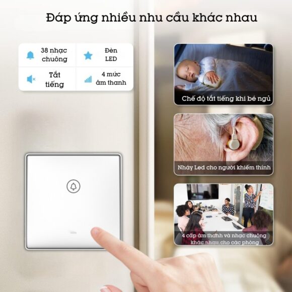 Chuông Cửa Không Dây Không Pin Cao Cấp Homematic G9lw đáp ứng nhiều nhu cầu khác nhau