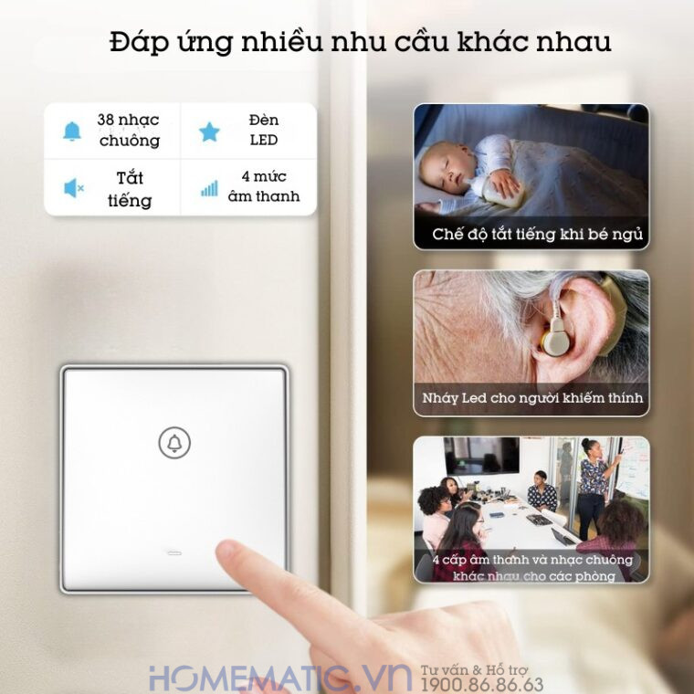 Chuông Cửa Không Dây Không Pin Cao Cấp Homematic G9lw đáp ứng nhiều nhu cầu khác nhau