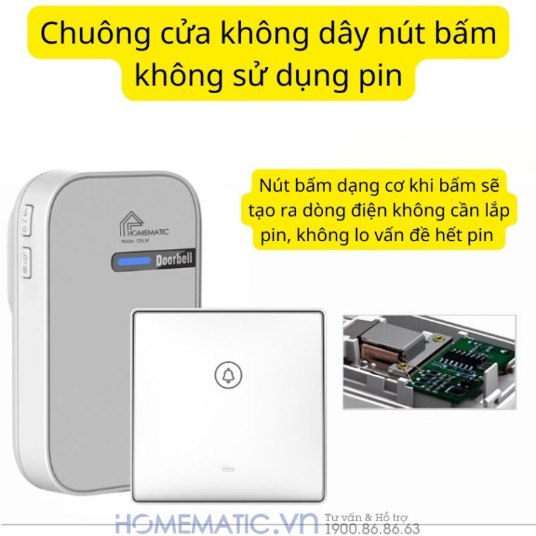 Chuông Cửa Không Dây Không Pin Cao Cấp Homematic G9lw