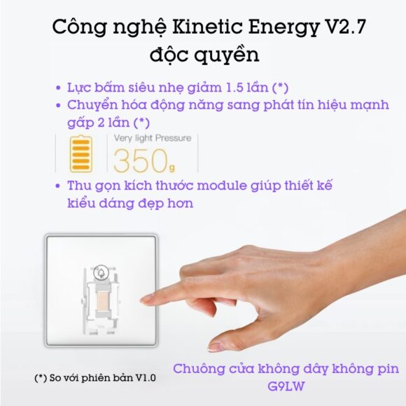 Chuông Cửa Không Dây Không Pin Cao Cấp Homematic G9lw công nghệ độc quyền Kinetic Energy