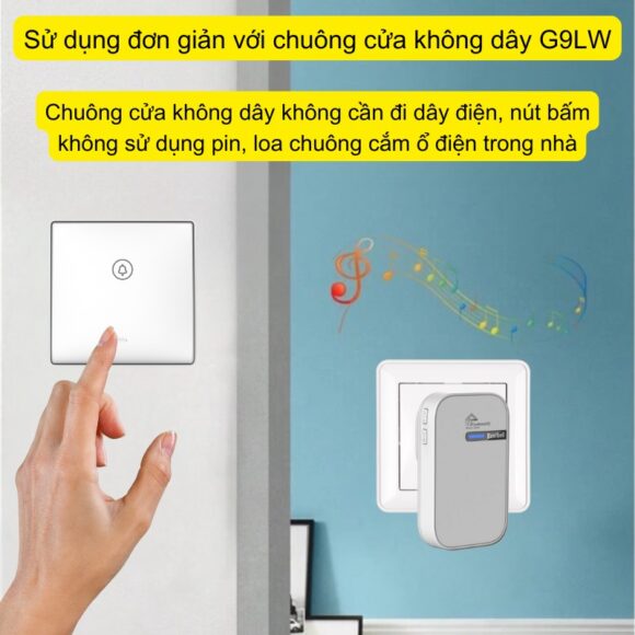 Chuông Cửa Không Dây Không Pin Cao Cấp Homematic G9lw sử dụng đơn giản