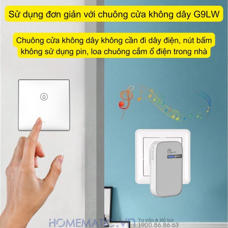 Chuông Cửa Không Dây Không Pin Cao Cấp Homematic G9lw sử dụng đơn giản