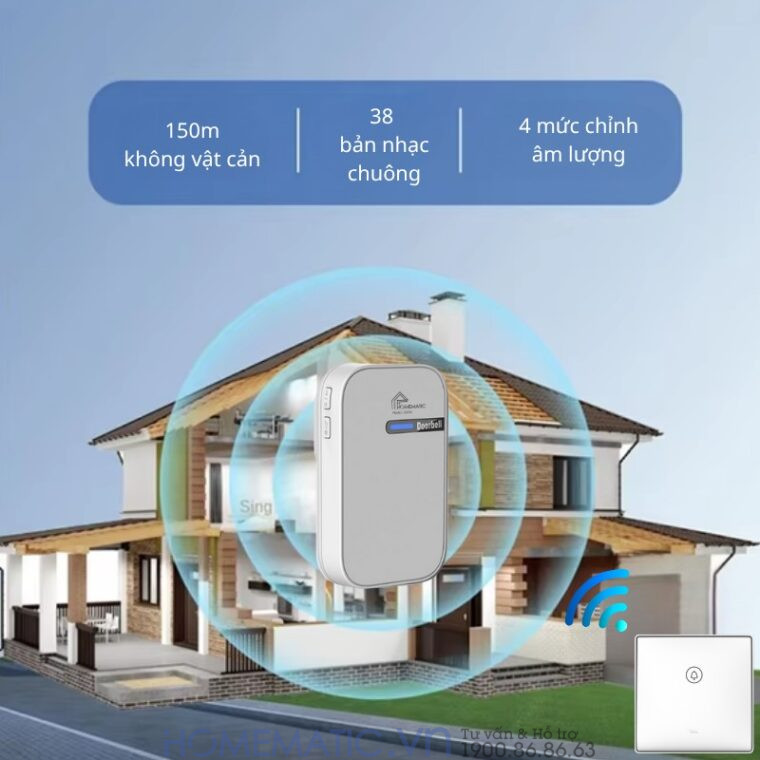 Chuông Cửa Không Dây Không Pin Cao Cấp Homematic G9lw