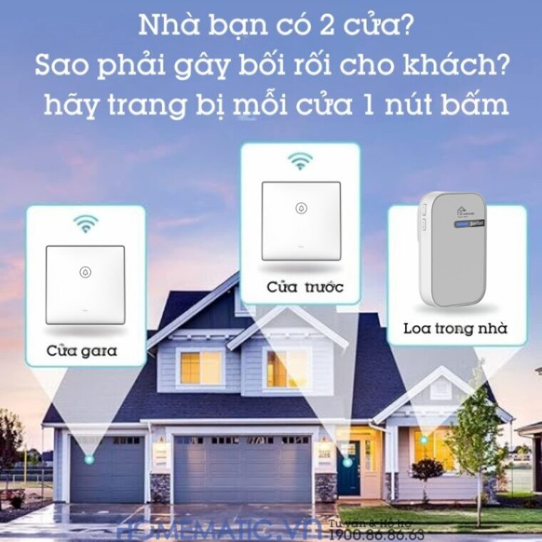 Chuông Cửa Không Dây Không Pin Cao Cấp Homematic G9lw sử dụng cho 2 cửa
