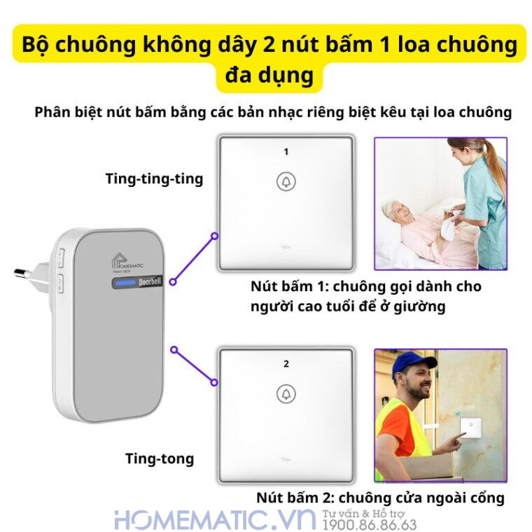 Chuông Cửa Không Dây Không Pin Cao Cấp Homematic G9lw bộ 2 nút bấm 1 loa đa dụng