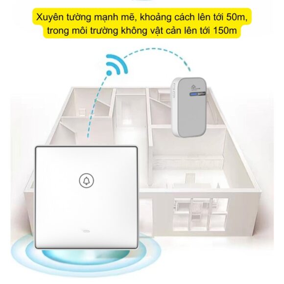 Chuông Cửa Không Dây Không Pin Cao Cấp Homematic G9lw khoảng cách xa xuyên tường tốt