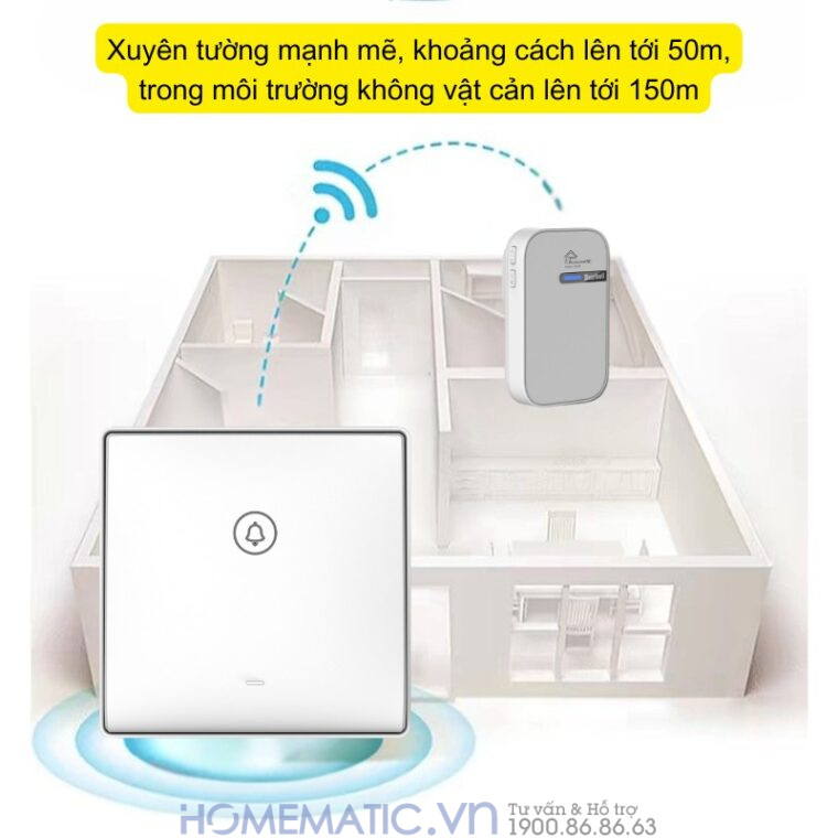 Chuông Cửa Không Dây Không Pin Cao Cấp Homematic G9lw khoảng cách xa xuyên tường tốt