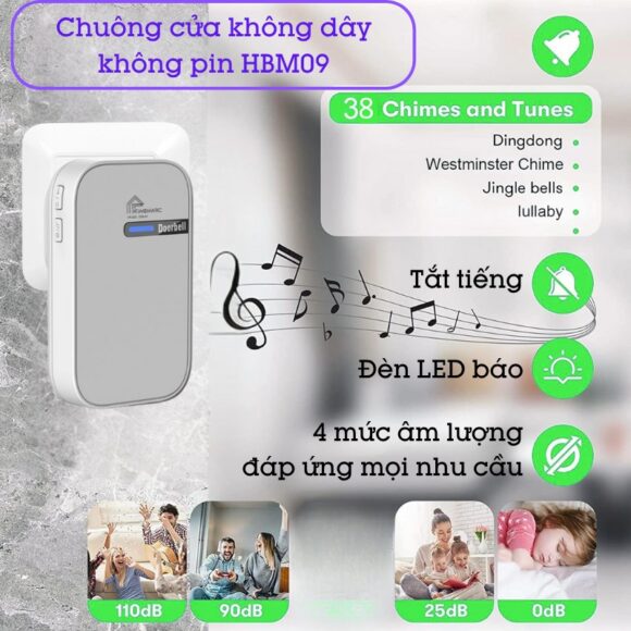 Chuông Cửa Không Dây Không Pin Cao Cấp Homematic G9lw 38 kiểu chuông 4 mức âm lượng