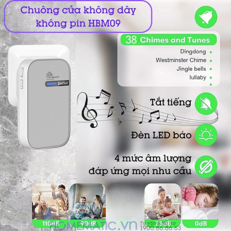 Chuông Cửa Không Dây Không Pin Cao Cấp Homematic G9lw 38 kiểu chuông 4 mức âm lượng
