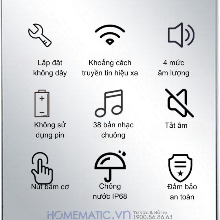 Chuông Cửa Không Dây Không Pin Cao Cấp Homematic T9lw Có đồng Hồ Nhiệt độ Phòng