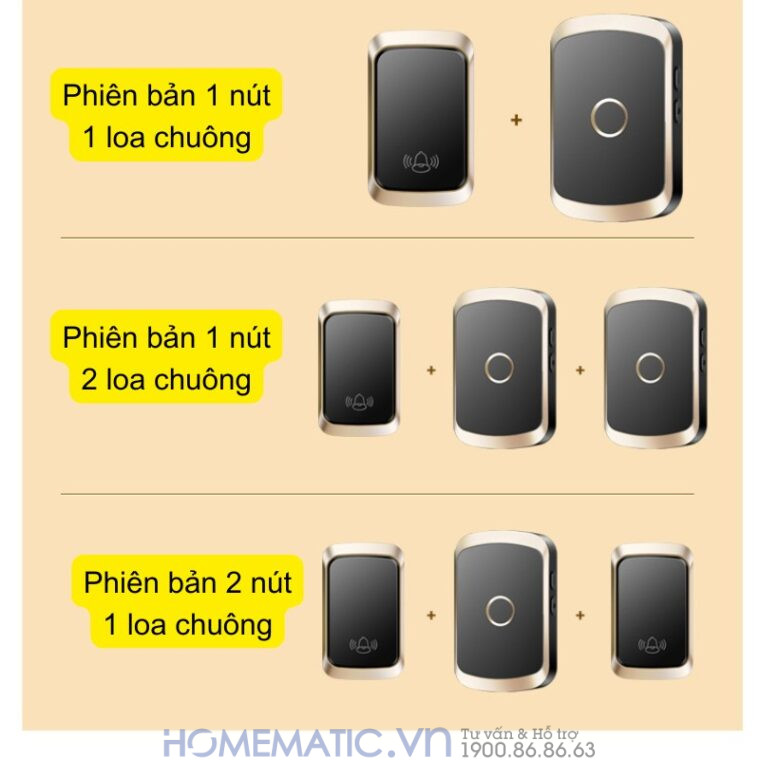 Chuông Cửa Không Dây Không Pin Homematic Af50