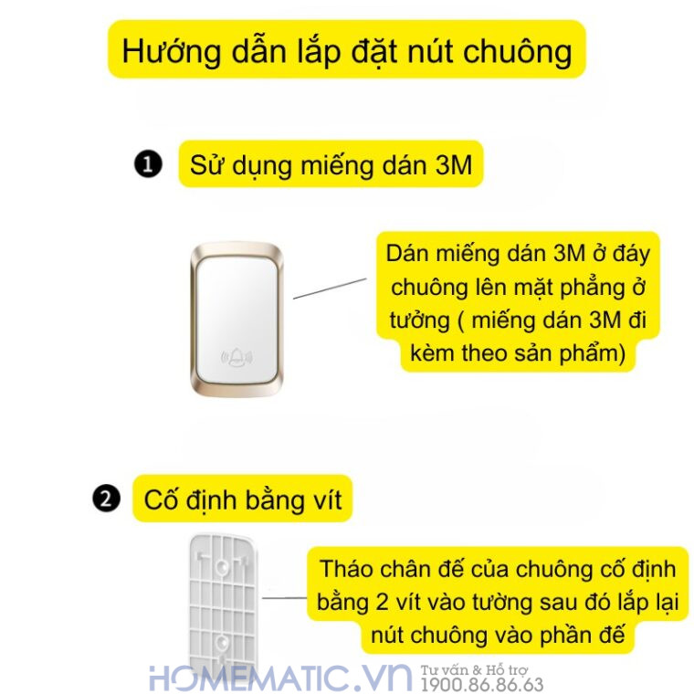 Chuông Cửa Không Dây Không Pin Homematic Af50