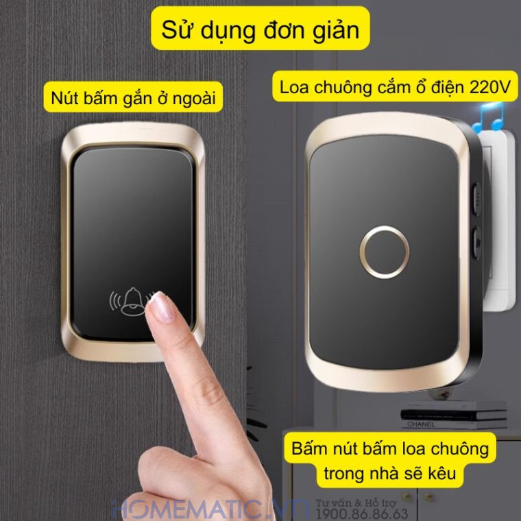 Chuông Cửa Không Dây Không Pin Homematic Af50