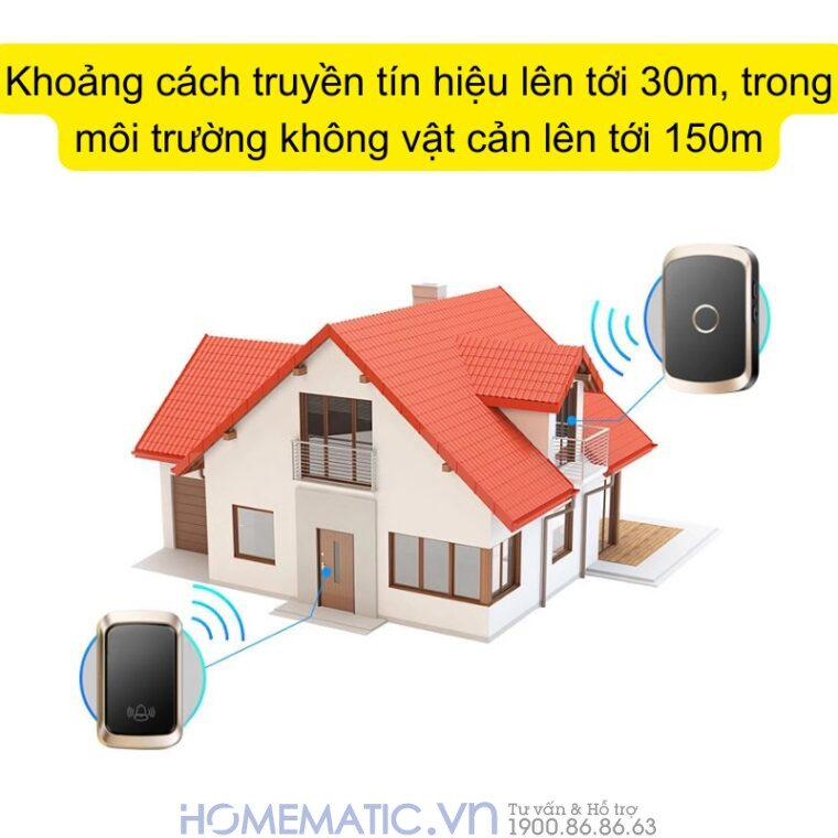 Chuông Cửa Không Dây Không Pin Homematic Af50