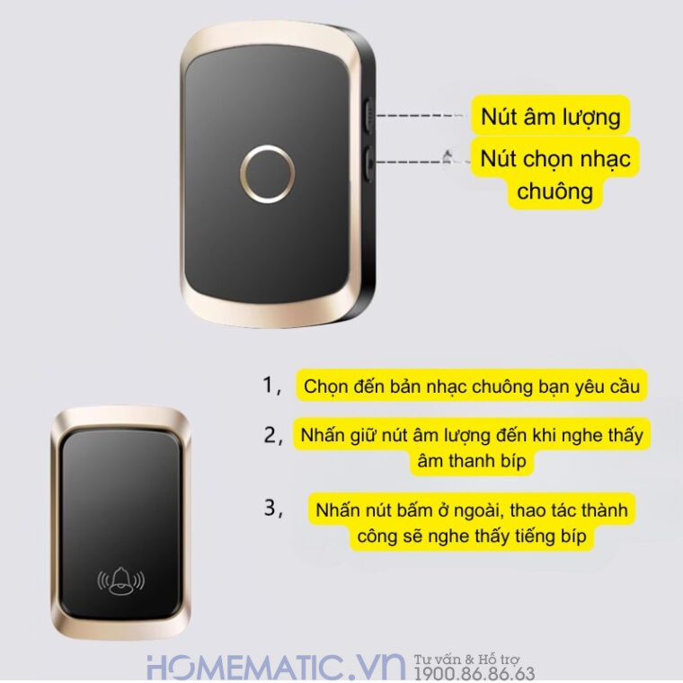 Chuông Cửa Không Dây Không Pin Homematic Af50