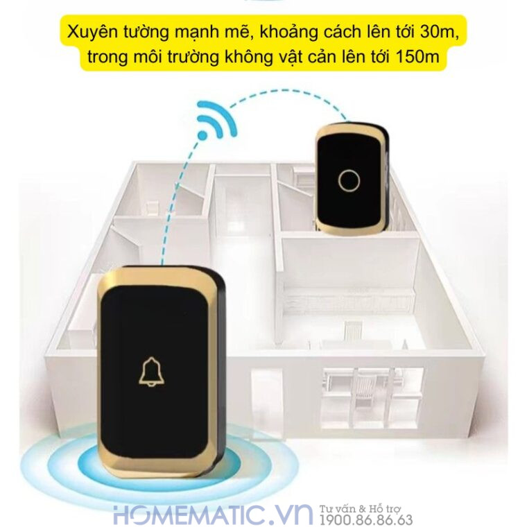 Chuông Cửa Không Dây Không Pin Homematic Af50