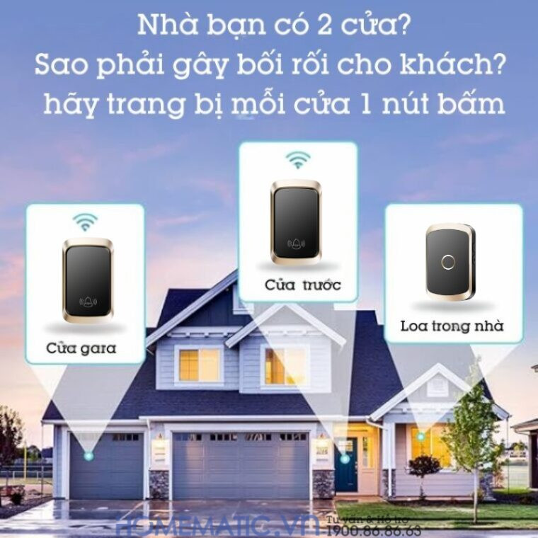 Chuông Cửa Không Dây Không Pin Homematic Af50