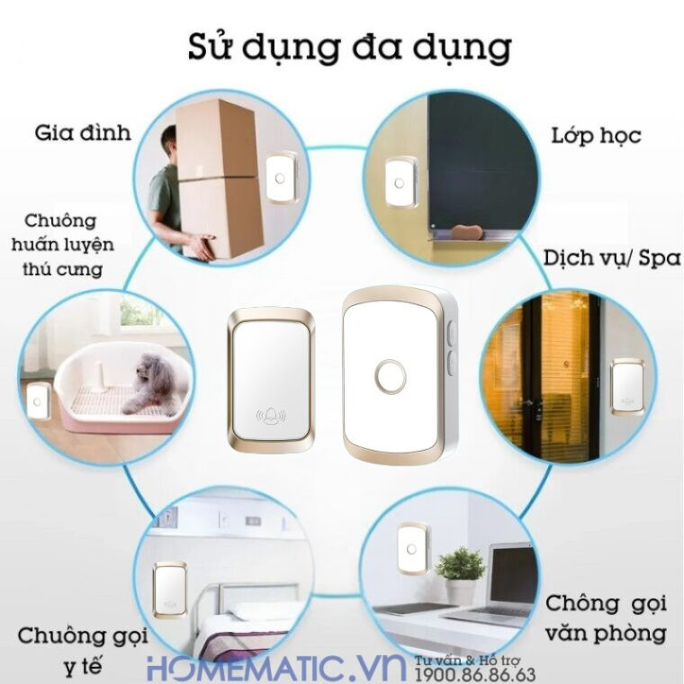 Chuông Cửa Không Dây Không Pin Homematic Af50