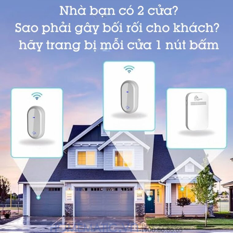 Chuông Cửa Không Dây Không Pin Homematic Hbm09