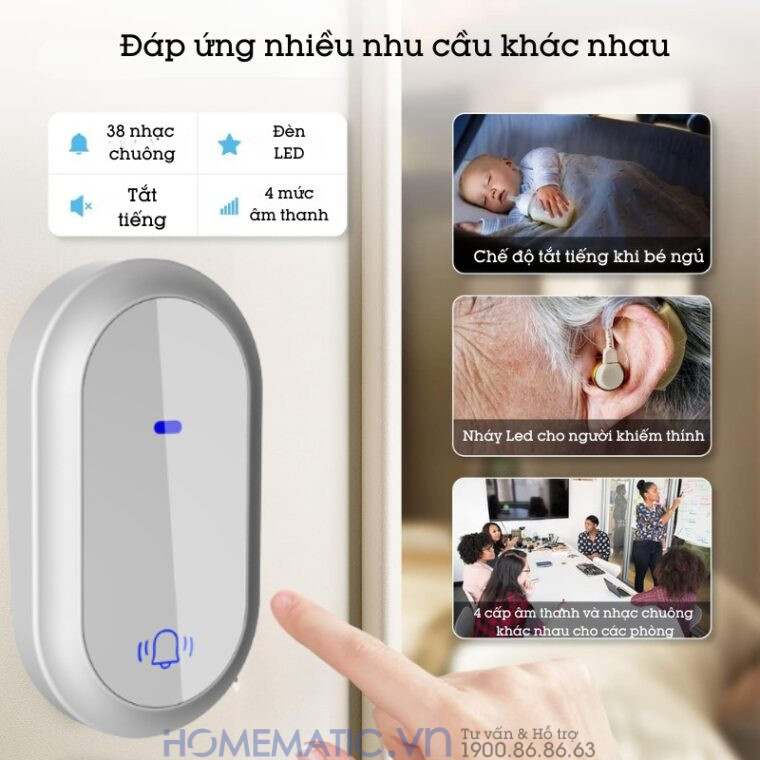 Chuông Cửa Không Dây Không Pin Homematic Hbm09