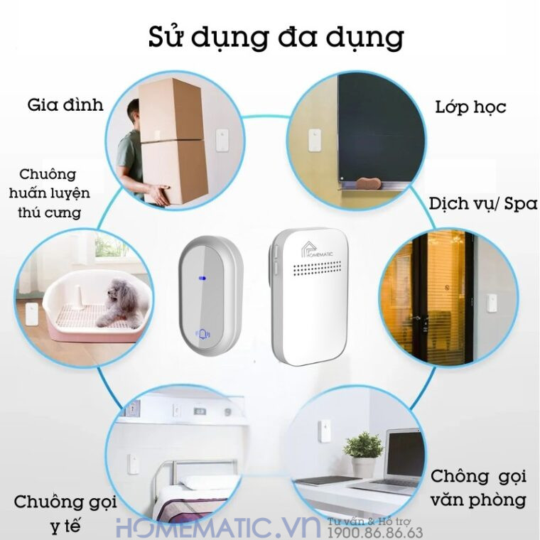 Chuông Cửa Không Dây Không Pin Homematic Hbm09