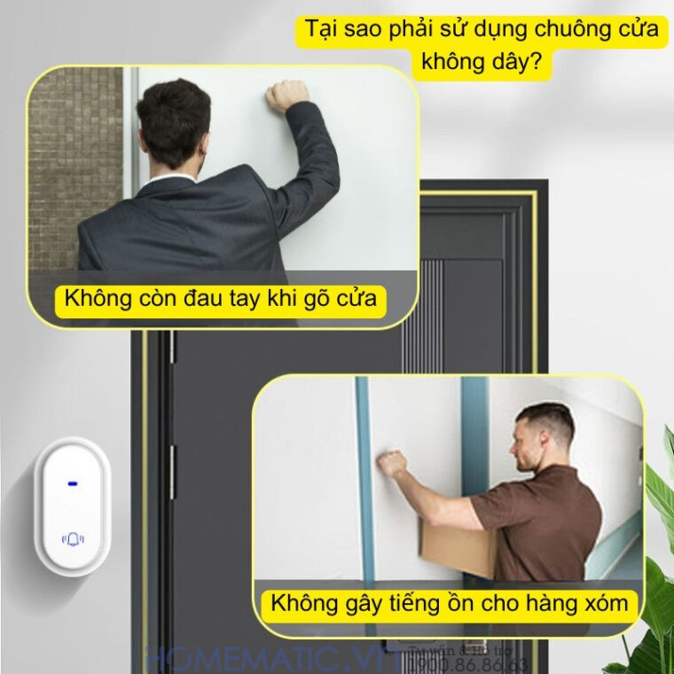 Chuông Cửa Không Dây Không Pin Homematic Hbm09