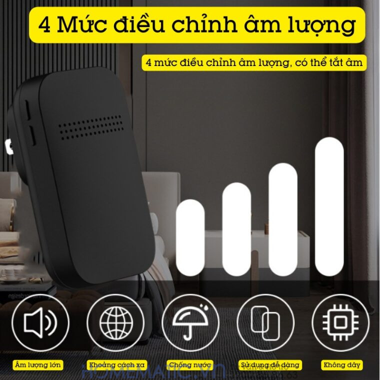 Chuông Cửa Không Dây Không Pin Homematic Hbm09