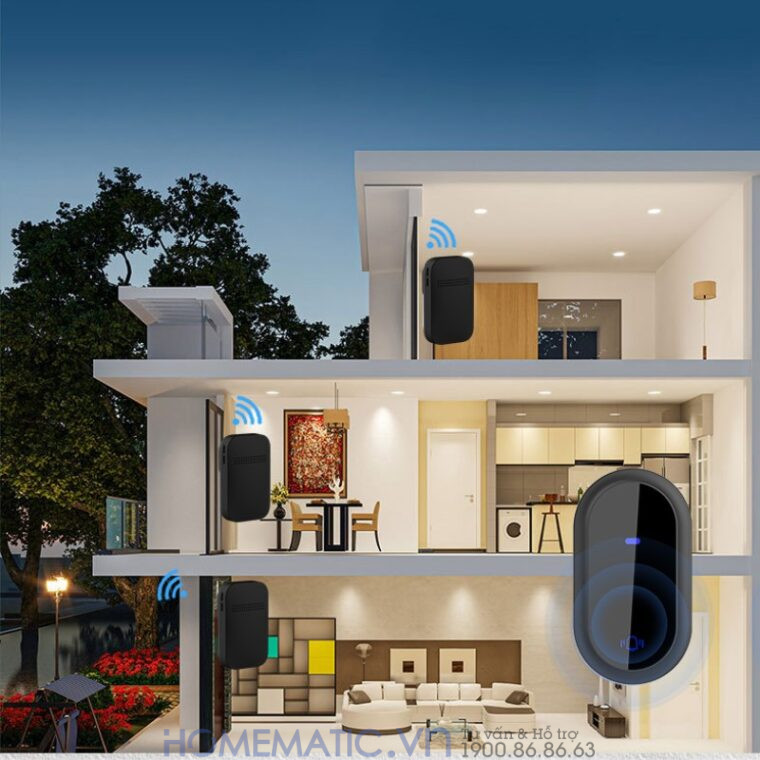Chuông Cửa Không Dây Không Pin Homematic Hbm09