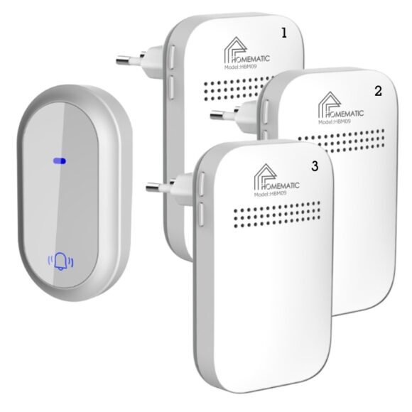 Chuông Cửa Không Dây Không Pin Homematic Hbm09
