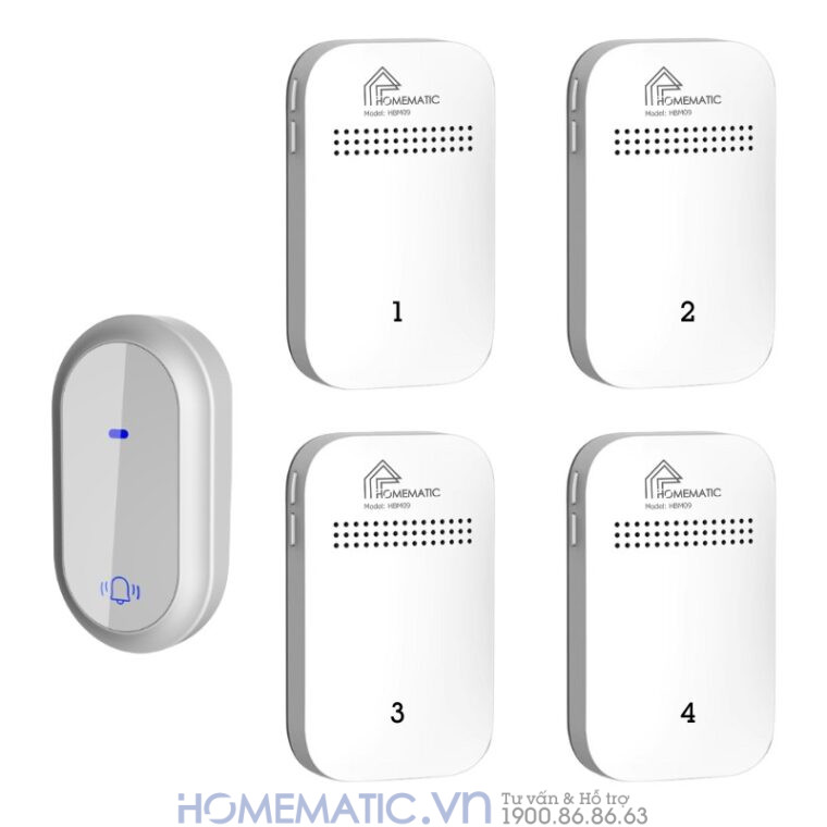 Chuông Cửa Không Dây Không Pin Homematic Hbm09