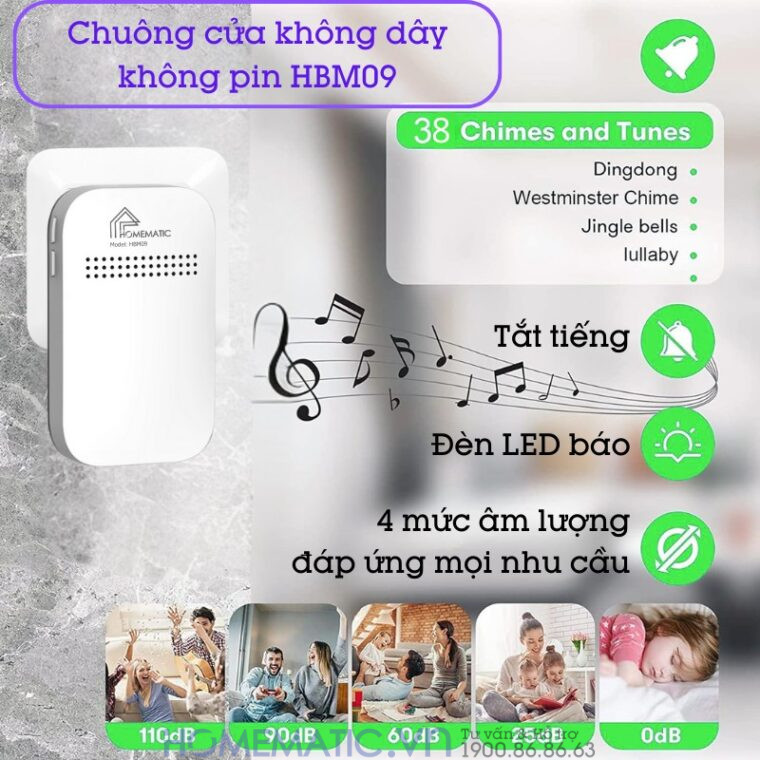 Chuông Cửa Không Dây Không Pin Homematic Hbm09