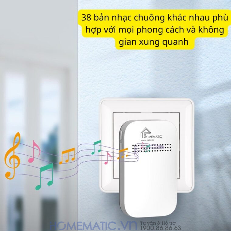 Chuông Cửa Không Dây Không Pin Homematic Hbm09