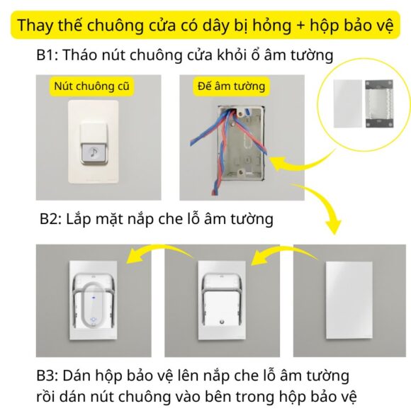 Chuông Cửa Không Dây Không Pin Homematic Hbm09 thay thế chuông cửa có dây bị hỏng + hộp bảo vệ