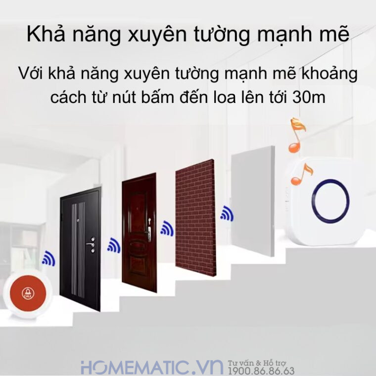 Chuông Không Dây Cho Người Già Qx01sos