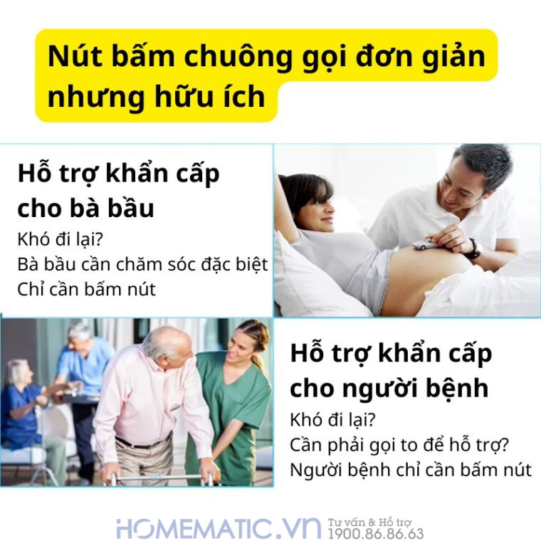 Chuông Không Dây Cho Người Già Qx01sos hỗ trợ nhiều trường hợp