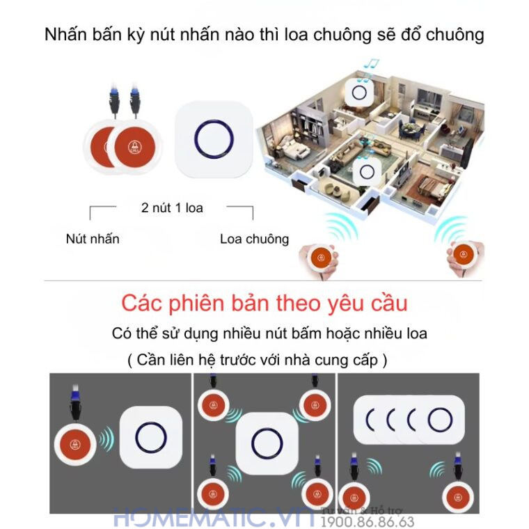 Chuông Không Dây Cho Người Già Qx01sos